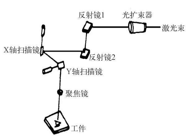 微信图片_20220330150252.jpg